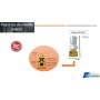 Registro de Gaveta 3/4 Luxo C48 Pacheco