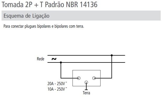 tomada2